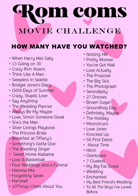 Teen Romance Movies, The Woman King, Woman King, Best Teen Movies, Funny Links, Romcom Movies, Netflix Shows To Watch, Rom Coms, Movies To Watch Teenagers