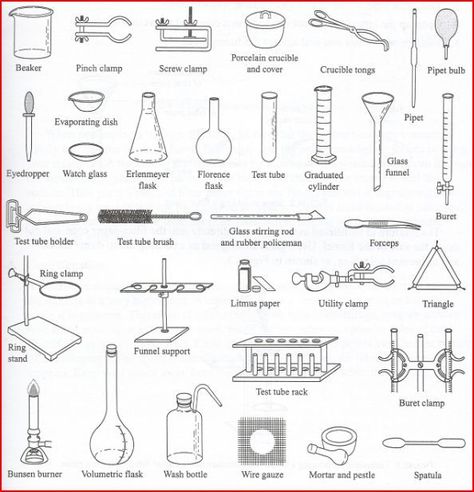 Science Lab Tools, Basic Chemistry, Chemistry Lab Equipment, Chemistry Basics, Science Equipment, Chemistry Classroom, Chemistry Education, Chemistry Worksheets, High School Chemistry