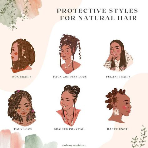 Taking Care Of Natural Black Hair, Protective Hairstyles Drawing, How To Draw Protective Hairstyles, Protective Hairstyles Drawing Reference, Black Hairstyles Names, Afrocentric Hairstyles Protective Styles, Types Of Protective Hairstyles, Natural Hair Content Ideas, Best Protective Styles For Hair Growth