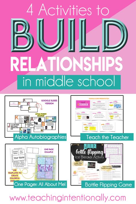 Building Relationships Activities, First Week Of Middle School, Lesson Plan Ideas, Middle School Activities, Get To Know You Activities, First Week Of School Ideas, Activities Ideas, First Day Of School Activities, Middle School Reading