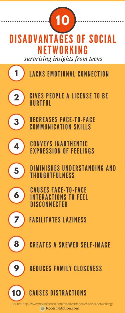 10 Disadvantages of Social Networking: Surprising Insights from Teens by Marilyn Price-Mitchell, PhD Disadvantages Of Social Media, Technology Quotes, Essay Contests, Essay Outline, Family Systems, Short Essay, Advantages And Disadvantages, Education Motivation, Essay Topics