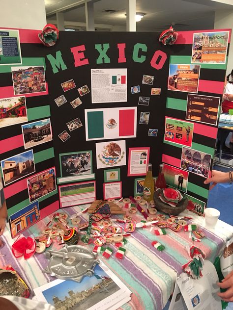 Mexico Presentation Board, International Week Ideas, Culture Day Poster Ideas, Mexico Board Project, Mexico Multicultural Day, Mexico World Thinking Day Girl Scouts, Culture Poster Project Student, International Fair Ideas, International Club Ideas