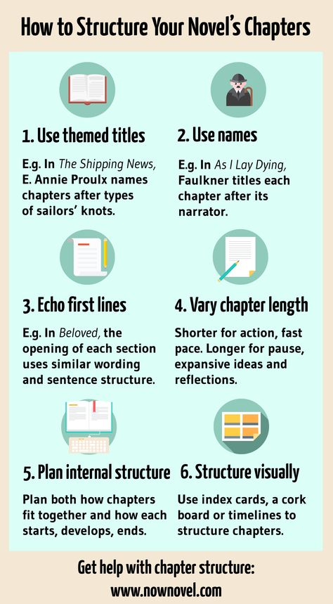 Read the post for examples on chapter structure. Menulis Novel, Amazon Publishing, Creative Writing Tips, Writing Motivation, Writing Inspiration Prompts, Book Writing Inspiration, Writing Challenge, English Writing Skills, Creative Writing Prompts