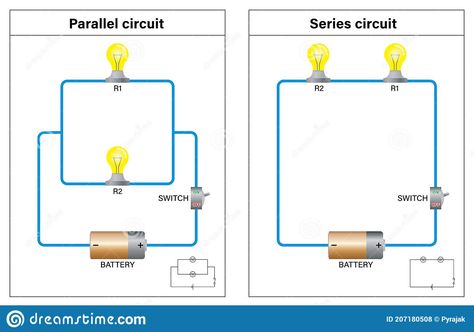 Series Circuit And Parallel Circuit Switch On Diagram Stock Vector - Illustration of circuit, bulb: 207180508 Parallel And Series Circuits, Parallel Circuit Project, Circuit Diagram Electronics, Rangkaian Listrik Seri Dan Paralel, Series Parallel Circuits, Simple Electric Circuit, Electricity Lessons, Classroom Structure, Parallel Circuit