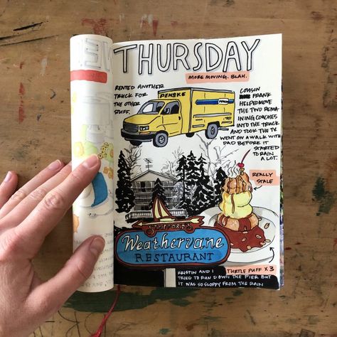 Logbook – NOT A PRIMARY COLOR Logbook Cover Design, Travel Sketch Book, Log Book Ideas, Logbook Design, Logbook Ideas, Illustration Diary, Graphic Journal, Drawing Diary, Sketchbook Diary