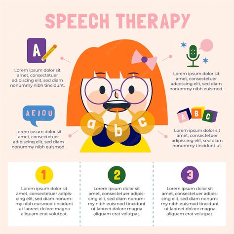 Premium Vector | Hand drawn speech therapy infographic Speech Therapy Infographic, Therapy Infographic, Speech Pathology, Vector Hand, Speech Therapy, Peaches, Premium Vector, Hand Drawn, How To Draw Hands