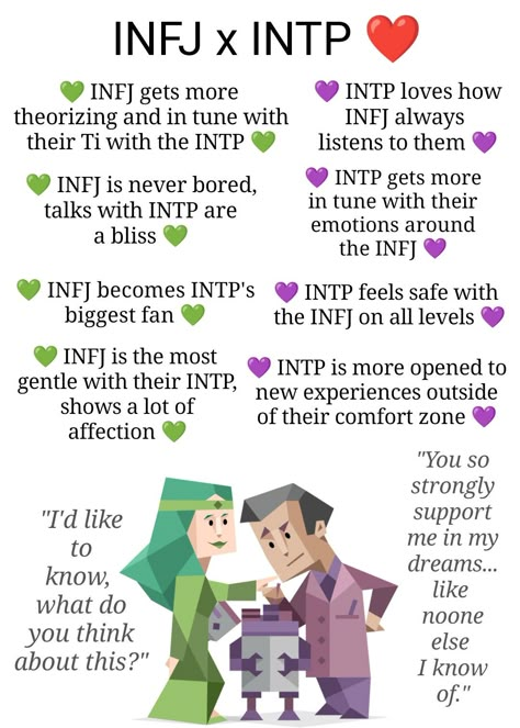 Info X Entp Ship, Entp X Intp Relationship, Info And Entp, Infj Intp Love, Infj Personality Type Characters, Infj And Intp Relationship, Infj X Intp Relationships, Info X Entp, Infj Intp Relationship