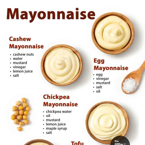 Mayonnaise Recipes, Homemade Sauce Recipes, Mayonnaise Recipe, Salad Dressing Recipes Homemade, Condiment Recipes, Vegan Mayonnaise, Healthy Homemade Recipes, Homemade Spices, Tapenade