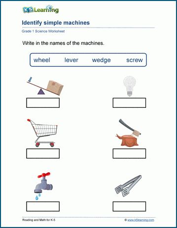 Simple machine projects