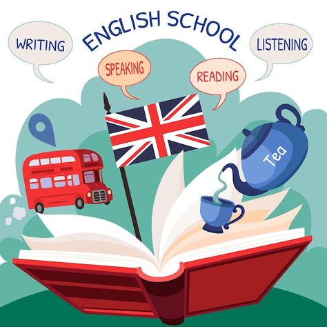 English Classroom Posters, English Logo, English Posters, Learn English Speaking, Class Poster, School Illustration, Learning English Online, Learn English Grammar, English Classroom