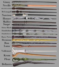 Ok who knew all the Malfoys had such badass wands!?! Meme Harry Potter, Tattoo Harry Potter, Hery Potter, Harry Potter Draco, Citate Harry Potter, Stile Harry Potter, Tapeta Harry Potter, Harry Potter Memes Hilarious, Harry Potter Spells