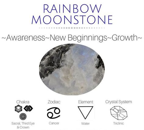 Radiant Revelations: Exploring Rainbow Moonstone Jewellery Crystal Lattice, Rainbow Moonstone Jewelry, Crystal System, Metaphysical Healing, Spiritual Crystals, Gemstone Meanings, Crystal Therapy, Healing Crystal Jewelry, Crystal Healing Stones