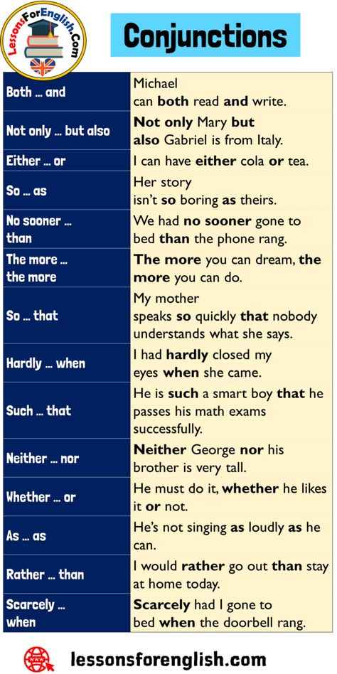 Neither Nor, The Doorbell Rang, English Grammar Notes, Teaching English Grammar, English Language Learning Grammar, English Learning Spoken, Smart Boy, Conversational English, English Vocab