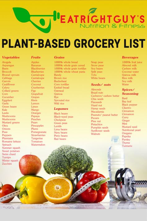 Plant Based Grocery List, Plant Based Foods List, Plant Based Diet Meals, Wfpb Diet, Plant Diet, Plant Based Diet Meal Plan, Vegan Diet Recipes, Plant Based Meal Planning, Plant Based Snacks