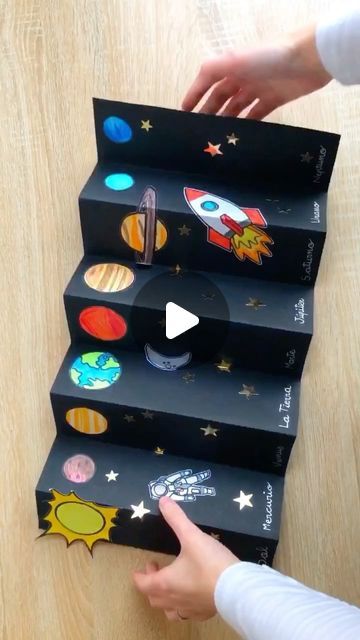 Planets School Project, Diy Solar System Project Models, Planet Crafts For Kids, Planet Model Project, Solar System Project Ideas, Solar System Model Project, Diy Solar System Project, Solaire Diy, Planets Activities