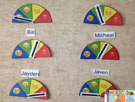 Zones Check In, Zones Of Regulation Check In, The Zones Of Regulation, Intervention Specialist, Zones Of Regulation, Student Reflection, Executive Functioning Skills, Direct Instruction, Sign In Sheet