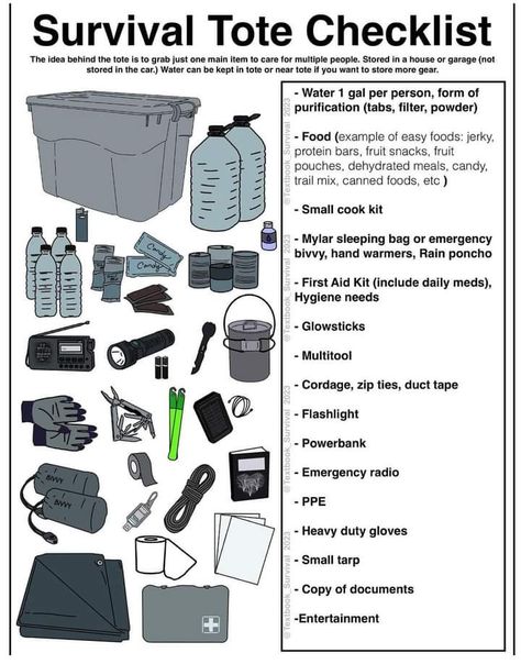 Miejski Survival, Apocalypse Prep, Emergency Go Bag, Supraviețuire Camping, Survival Skills Emergency Preparedness, Emergency Prepardness, Emergency Survival Kit, Survival Bag, Survival Skills Life Hacks