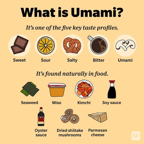 What Is Umami? How It Tastes and Which Foods Have the Flavor Culinary Lessons, Recipe Drawing, Human Milk, Sea Vegetables, Food Tech, Fried Beef, Cooking 101, Food Additives, Culinary School