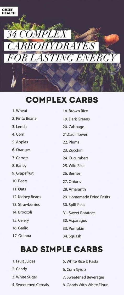 Complex Carbs, Good Carbs, Complex Carbohydrates, Healthy Carbs, Carbohydrates Food, Good Foods To Eat, Arbonne, Foods To Eat, Food Lists