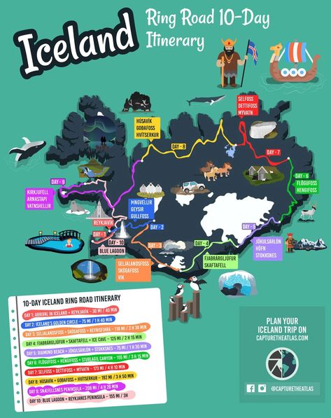 Map of Iceland - 15 tourist maps of Iceland, Europe Northern Lights Hotel, Skaftafell National Park, Iceland Ring Road, Iceland Map, Iceland Vacation, Iceland Adventures, Iceland Road Trip, Iceland Itinerary, Iceland Waterfalls