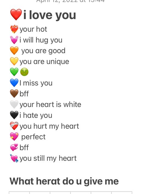 Heart Emoji Meanings, Heart Meanings, Hand Emoji Meanings, Heart Meanings Emoji, Emoji Chart, Names For Girlfriend, Emojis Meanings, Emoji Meanings, Crossing Boundaries