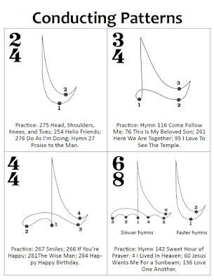 The Primary Pad: Conducting Music Primary Chorister Ideas, Conducting Music, Lds Primary Chorister Ideas, Music Basics, Music Theory Piano, Learn Music Theory, Music Theory Worksheets, Music Theory Lessons, Primary Chorister