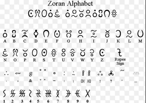 Ancient Alphabet, Ciphers And Codes, Fictional Languages, Ancient Alphabets, Runic Alphabet, Alphabet Code, Alphabet Symbols, Writing Plot, Writing Code