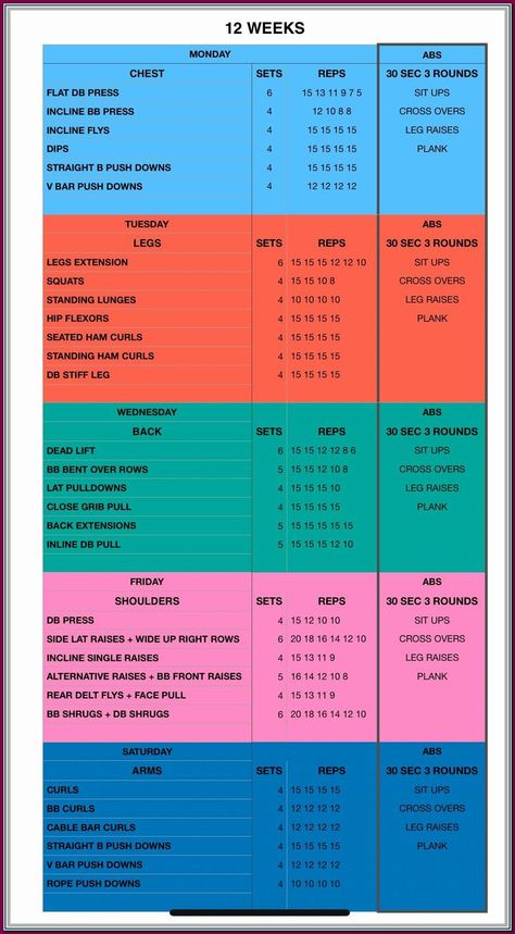 (ad) Exercise Bike: Schwinn IC4 Indoor Cycle  Dumbbells: NordicTrack Select-a-Weight Dumbbell Pair  Yoga Mat: clever Yoga Set  Resistance Bands: ... 12 Week Exercise Plan, Hitt Workout Schedule, 12 Week Challenge Workout Plans, Workout Split Week, Five Day Workout Plan Gym, Mens Weekly Workout Plans, Strength Training Program 12 Weeks, Detailed Workout Plan, Monthly Gym Workout Plan