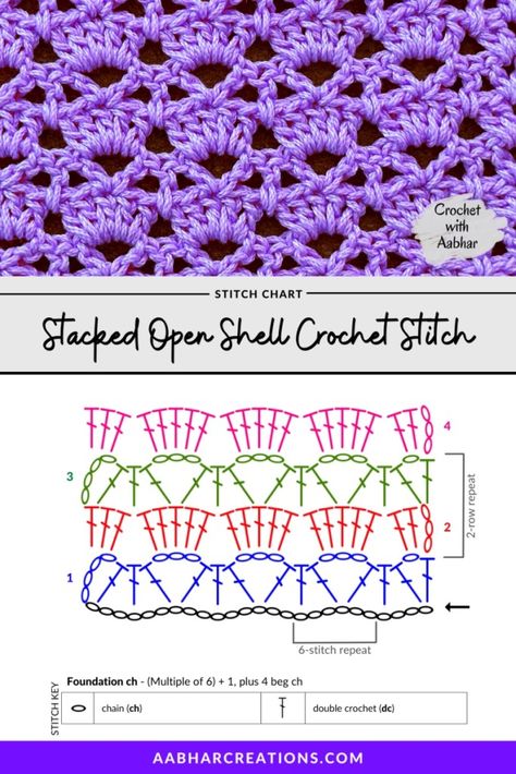 Crochet Open Shell Stitch, Crochet Stitch Chart, Shell Crochet Stitch, Shell Stitch Crochet, Shell Crochet, Crochet Stitches Chart, Crochet Stitches Guide, Crochet Stitches Diagram, Crochet Shell Stitch