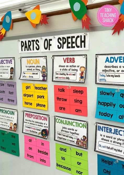 parts of speech posters- adjective, noun, verb, adverb, pronoun, preposition, conjunction, and interjection Noun Verb Adjective Adverb Anchor Chart, Grammar Wall, Verbs Anchor Chart, Parts Of Speech Games, Parts Of Speech Posters, Grammar Posters, Phonics Posters, Classroom Pictures, Nouns Verbs Adjectives