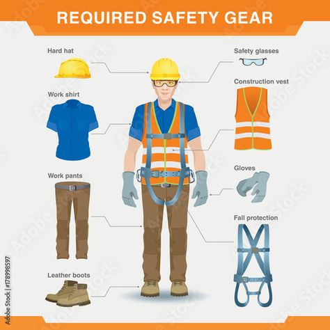 Stock Image: Required safety gear. Overalls. Safety at the construction site. Vector illustration for an information poster Workplace Safety Slogans, Cs Go Wallpapers, Safety Signs And Symbols, Safety Pictures, Construction Site Safety, Medical Assistant Student, Health And Safety Poster, Safety Slogans, Construction Safety