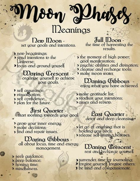 Le Mal A Dit, Spell Magic, Goddess Magick, Moon Meaning, Lunar Magic, Girly Tingz, Moon Reading, Luck Spells, Moon Journal