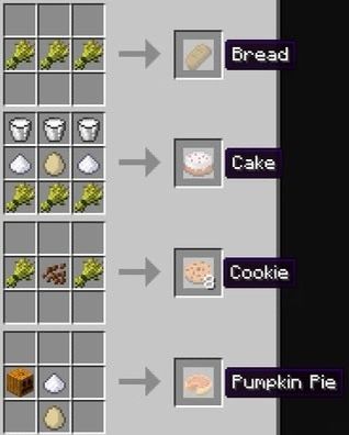 Minecraft Food Recipes In Game, Crafting Recipes Minecraft, Minecraft Food Recipes, Minecraft Recipes Crafting, Minecraft Survival Tips, Minecraft Recipes, Minecraft Recipe, Minecraft Crafting Recipes, Minecraft Templates