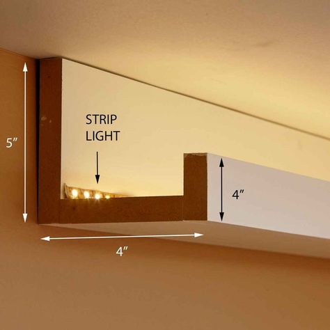 Ceiling Accent Lighting, Curtain Cove Light, Ceiling Edge Lighting, Diy Crown Molding With Led Lights, Diy Cove Lighting, Cove Ceiling Lighting, Up Ceiling Design, Indirect Ceiling Lighting, Hidden Lighting Ceiling