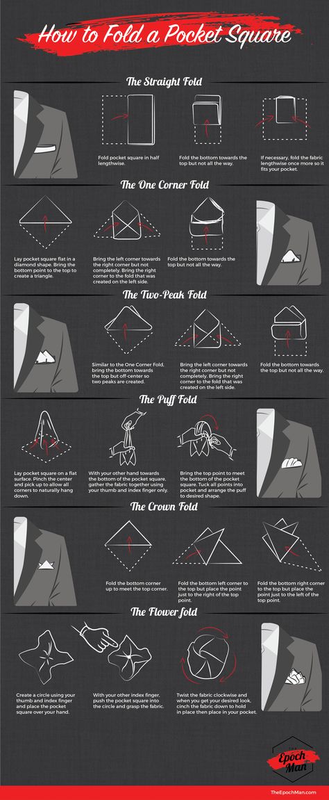 The founder of The Epoch Man blog sent me this terrific and simple how-to graphic demonstrating different ways to fold a pocket square. I had to share. Pocket Square Guide, Pocket Square Folds, Pocket Square Styles, Der Gentleman, Style Masculin, How To Fold, Stil Inspiration, Sharp Dressed Man, Mode Masculine