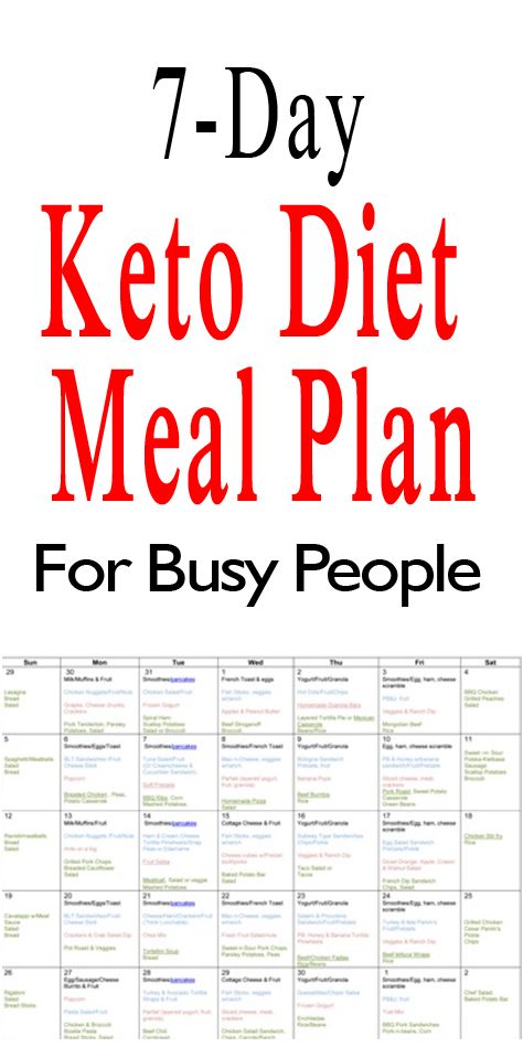 Eating Keto, Easy Keto Meal Plan, Breakfast Low Carb, Ketogenic Diet Meal Plan, Keto Diet Menu, Busy People, Diets For Beginners, Makanan Diet, Diet Help