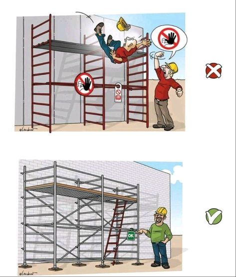 Incident prevention by checking all equipment if it is safe and in good condition. Safety Construction Poster, Safety Signs And Symbols Construction, Factory Safety Posters, Warehouse Safety, Material Handling Safety Posters, Scaffolding Safety, Industrial Safety, Safety Rules, Safety Posters