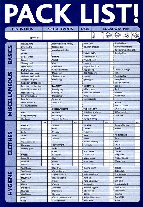 Packing List | What do I wear? How much clothes do I bring? … | Flickr Travel Packing Checklist, Salford City, Computer Photo, Travel Tickets, Packing Checklist, Camping Checklist, Vacation Packing, Travel Outfits, Travel Checklist