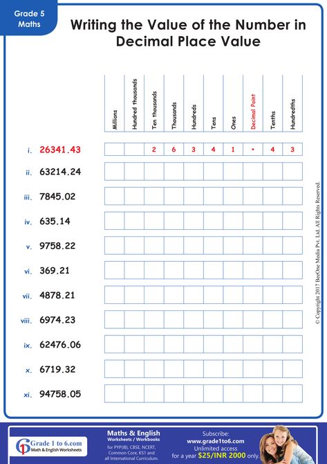 Decimal Place Value Worksheets | Grade1to6.com Decimal Place Value Worksheet, Decimal Numbers Worksheet, Rounding Worksheets, Grade 5 Math Worksheets, Decimal Place Value, Decimals Activity, Decimal Numbers, Printable Multiplication Worksheets, Grade 5 Math