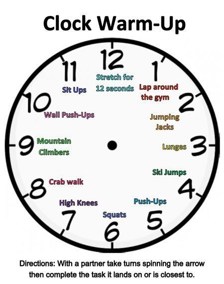 Thought this could be a fun way to implement a physical activity lesson that gets students moving and interacting with others. This activity relates to the health and physical education planned curriculum, focusing on the strand of movement competence: skills, concepts and strategies. Students get to spin the board and whatever it falls on he or she must complete the physical movement for a certain amount of time. Høstaktiviteter For Barn, Elementary Physical Education, Elementary Pe, Physical Education Lessons, Pe Activities, Pe Lessons, Pe Ideas, Health And Physical Education, Physical Activities For Kids