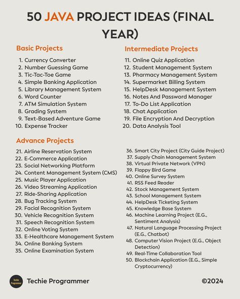 Here are 50 Java project ideas perfect for your final year project. From creating a basic calculator application to developing a web-based chat application, the possibilities are endless. Dive into the world of Java programming and showcase your skills with these innovative project ideas. #JavaProjects #FinalYear #ProgrammingIdeas #Innovation Computer Science Women, Computer Science Projects, College Chemistry, Computer Science Programming, Web Development Programming, Coding Courses, Learn Javascript, Computer Hacks, Data Science Learning