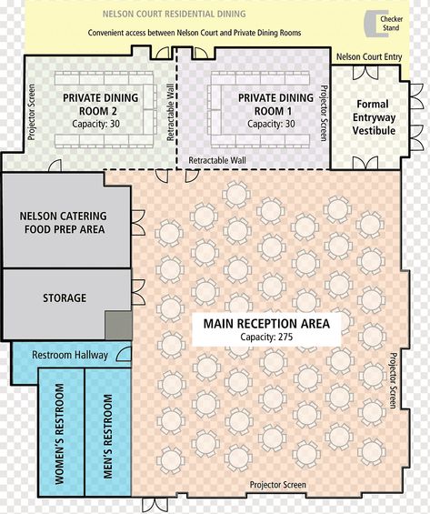 Media Planning Advertising, Business Paperwork, Floor Plan Sketch, Architecture Symbols, Business Plan Example, Council Of Europe, Business Continuity Planning, Catering Business, Event Logo