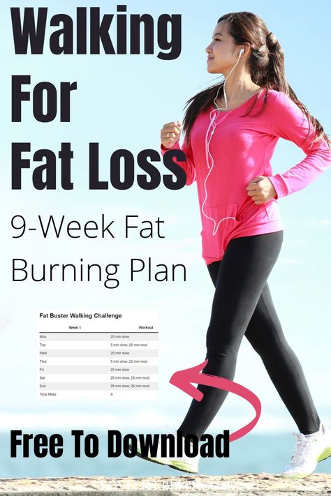 Weight Loose Tips for Women Walking Challenge, Walking Plan, Fat Loss Plan, Lose Thigh Fat, Fat Burning Tips, Walking Exercise, Lose 50 Pounds, Lose 20 Pounds, 3 Weeks