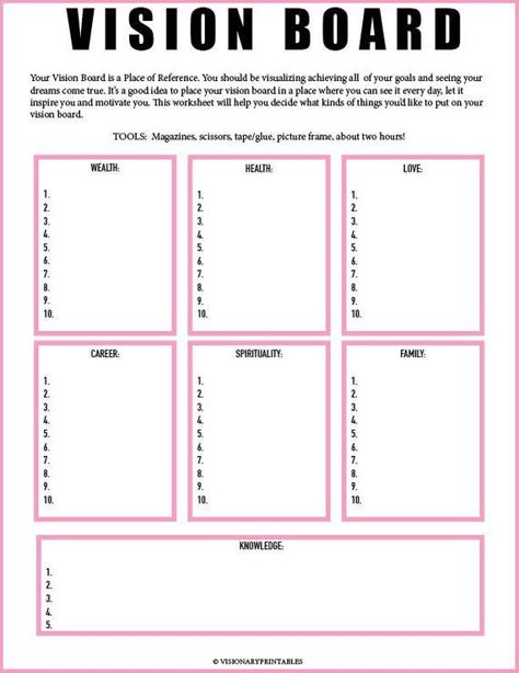 Etsy Manifestation, Vision Board Worksheet, Vision Board Template, Vision Board Party, Vision Board Goals, Making A Vision Board, Vision Board Inspiration, Creating A Vision Board, Mental Training