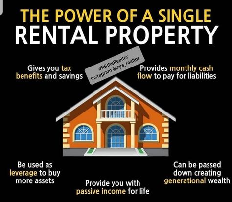 Real Estate Investing Rental Property, Real Estate Rentals, Real Estate Education, Money Management Advice, Financial Life Hacks, Finance Investing, Real Estate Investor, Real Estate Tips, Real Estate Business