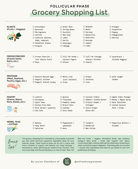 follicular phase grocery list Ovulation Phase Foods, Ovulatory Phase Foods, Ovulation Phase, Ovulatory Phase, Follicular Phase, Adrenal Cocktail, Lentils And Quinoa, Luteal Phase, Lemon Asparagus