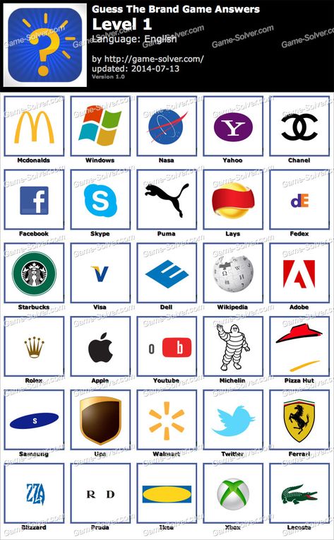 Guess The Logo Game, Guess The Emoji Answers, Logo Quiz Games, Logo Answers, Logo Quiz Answers, Guess The Logo, Guess The Emoji, Puzzle Logo, Career Quiz