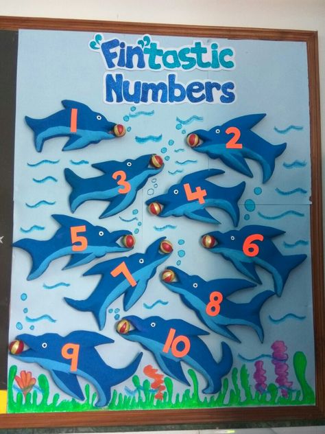 Numbers display  bulletin board idea Numbers Bulletin Board Ideas Preschool, Numbers Display Classroom Ideas, Bulletin Board Decoration Ideas School, Creative Display Boards For School, Diwali Board, Preschool Displays, Pin Board Ideas, Display Boards For School, Diy Crafts For School