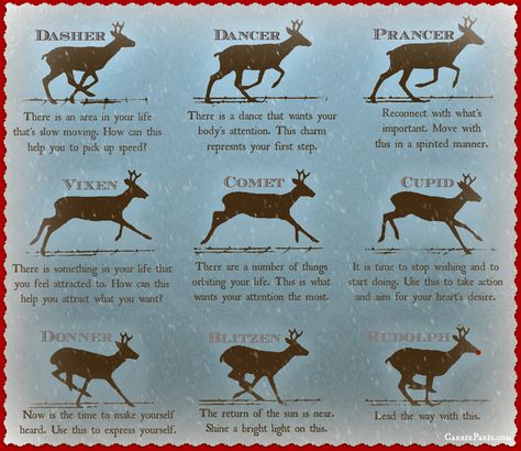 Can you name Santa’s nine reindeer? Not to worry, following is a casting sheet that gives you an opportunity to meet Santa’s magical nine while discovering the hidden meaning behind each name. Apparently Santa’s nine reindeer actually began with eight and were first named in the 1823 poem, A Visit from St. Nicholas, also known [...] Christmas Party Activities, Zx Spectrum, Reindeer Names, Reindeer Games, Meet Santa, Baby Reindeer, Santa And His Reindeer, Santa Claus Reindeer, Christmas Poems