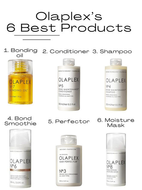 These Olaplex hair products are valued for their ability to repair and strengthen damaged hair, prevent future damage, maintain hair color, improve texture, and cater to a wide range of hair types and concerns, making them a favorite among hairstylists and consumers! The link is on the image!! Olaplex For Curly Hair, Best Hair Products For Damaged Hair, Olaplex Curly Hair, Olaplex Before And After, Olaplex Products, Products For Damaged Hair, Damaged Curly Hair, Bonding Oil, Soften Hair